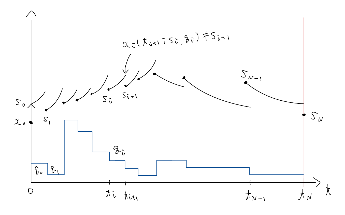 fig_2